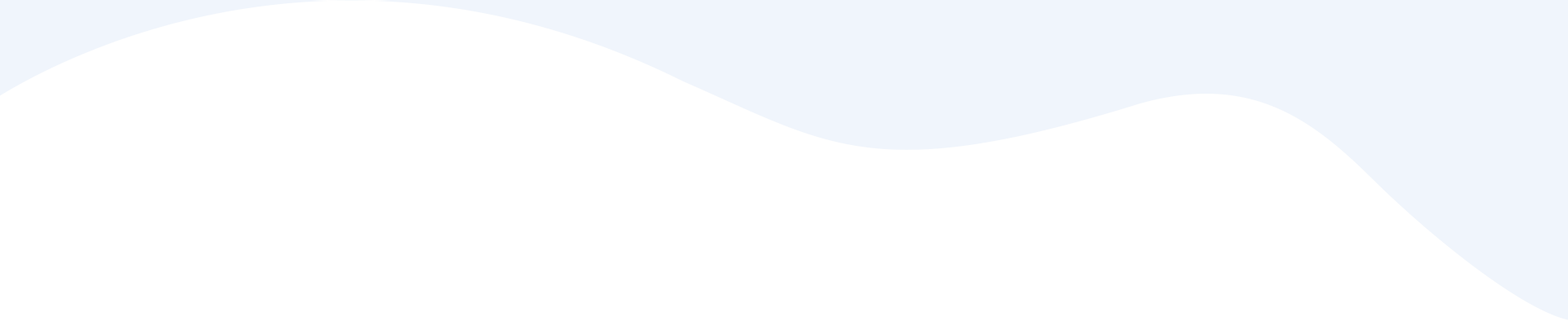 css